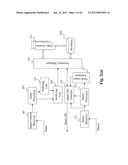 METHOD AND SYSTEM FOR FAST SIMILARITY COMPUTATION IN HIGH DIMENSIONAL     SPACE diagram and image