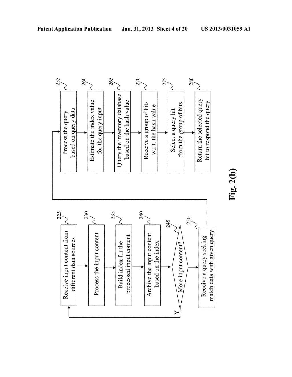 METHOD AND SYSTEM FOR FAST SIMILARITY COMPUTATION IN HIGH DIMENSIONAL     SPACE - diagram, schematic, and image 05