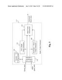 METHOD AND SYSTEM FOR FAST SIMILARITY COMPUTATION IN HIGH DIMENSIONAL     SPACE diagram and image