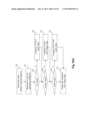 METHOD AND SYSTEM FOR FAST SIMILARITY COMPUTATION IN HIGH DIMENSIONAL     SPACE diagram and image