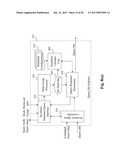 METHOD AND SYSTEM FOR FAST SIMILARITY COMPUTATION IN HIGH DIMENSIONAL     SPACE diagram and image