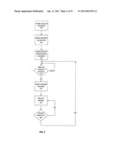 System and Method for Reviewing Role Definitions diagram and image