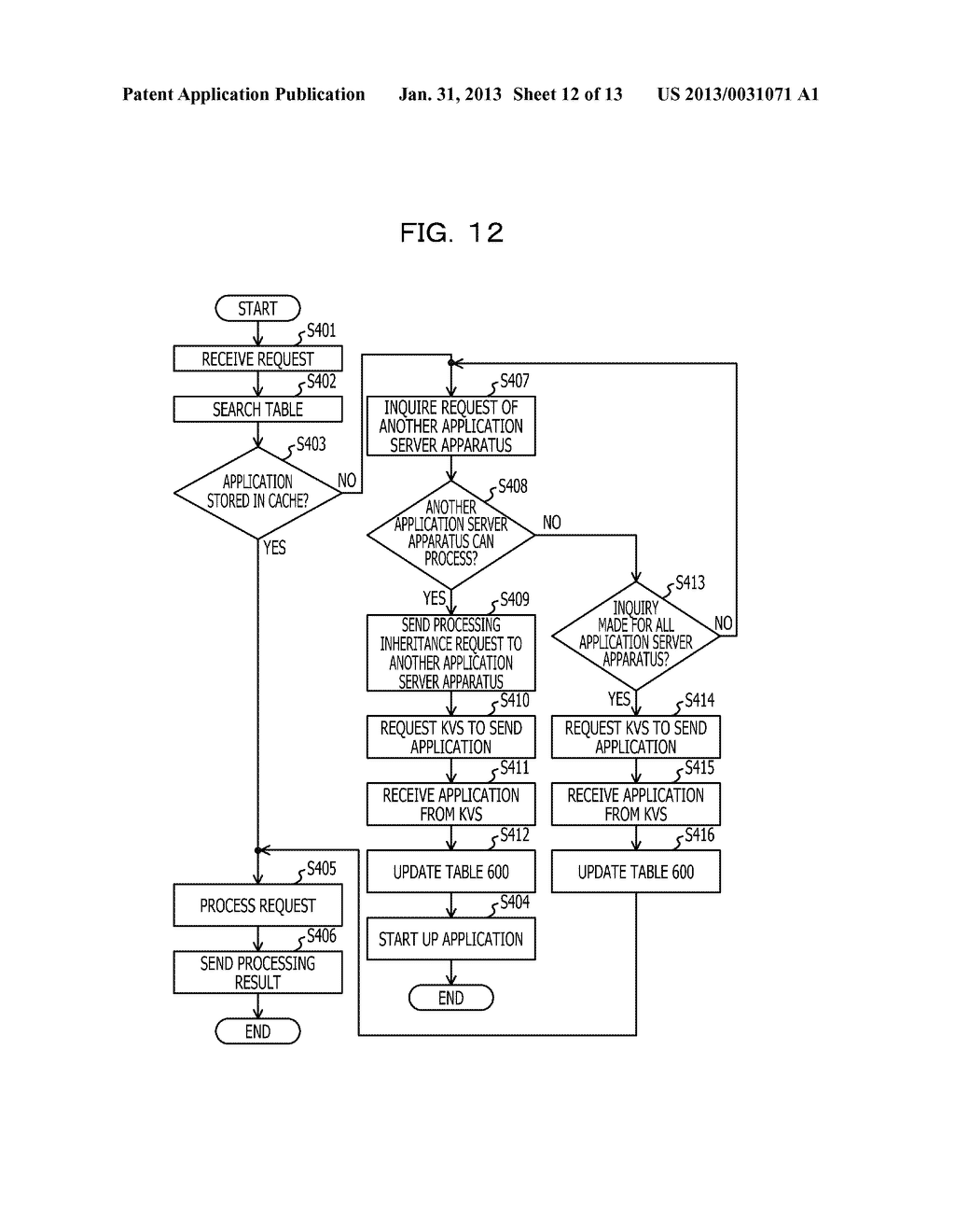 CONTROL APPARATUS, CONTROL METHOD AND RECORDING MEDIUM OF CONTROL PROGRAM - diagram, schematic, and image 13