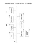 ENTRY SUPPORT APPARATUS AND METHOD diagram and image