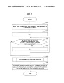 ENTRY SUPPORT APPARATUS AND METHOD diagram and image