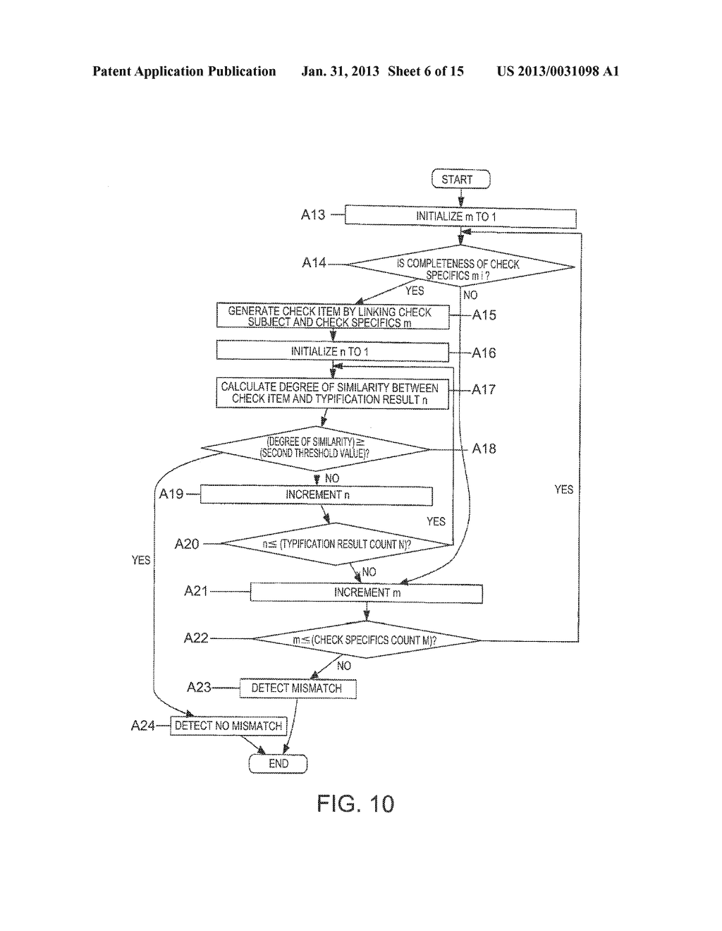 MISMATCH DETECTION SYSTEM, METHOD, AND PROGRAM - diagram, schematic, and image 07