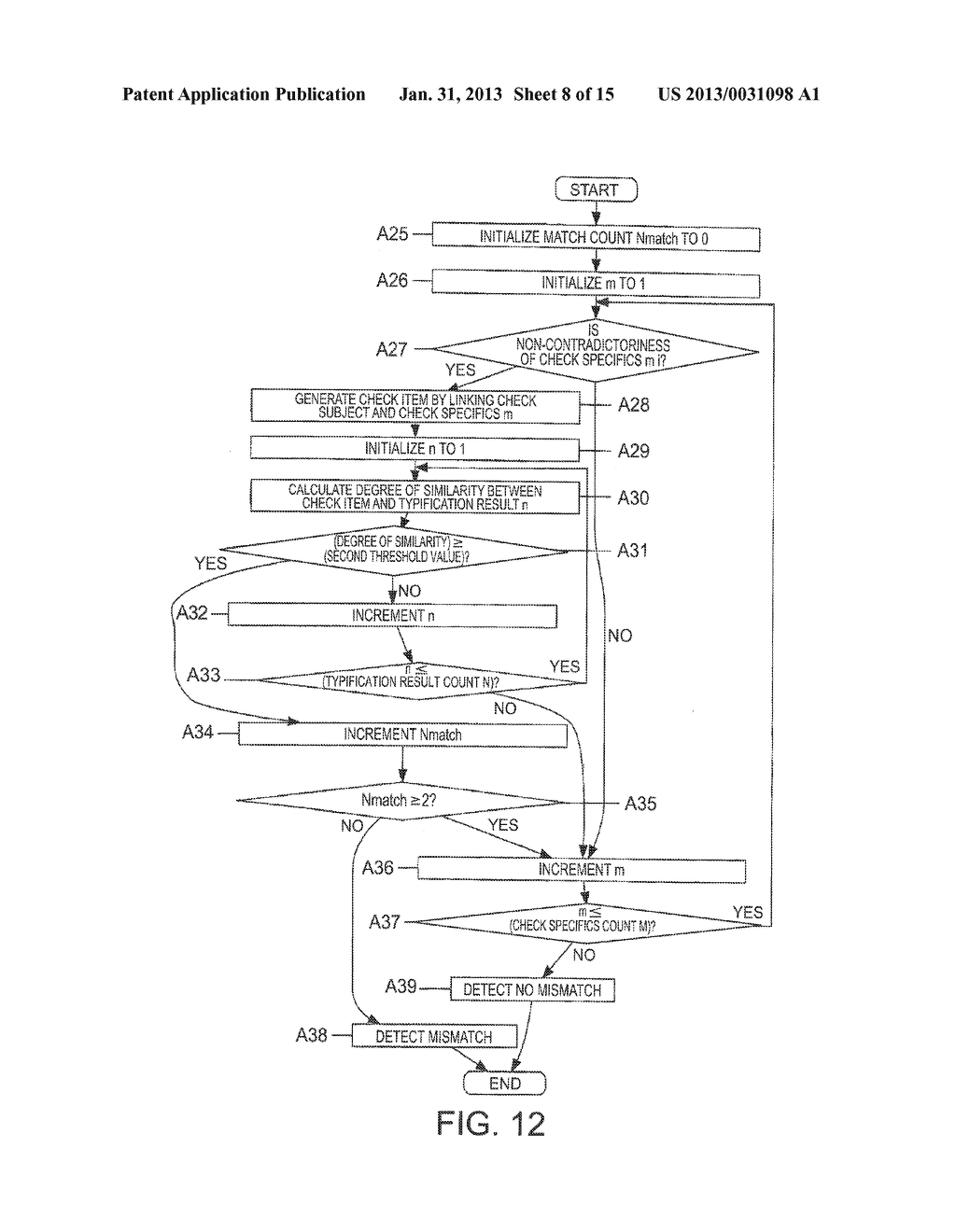 MISMATCH DETECTION SYSTEM, METHOD, AND PROGRAM - diagram, schematic, and image 09