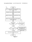 Generating a Discussion Group in a Social Network Based on Similar Source     Materials diagram and image