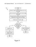 Generating a Discussion Group in a Social Network Based on Similar Source     Materials diagram and image