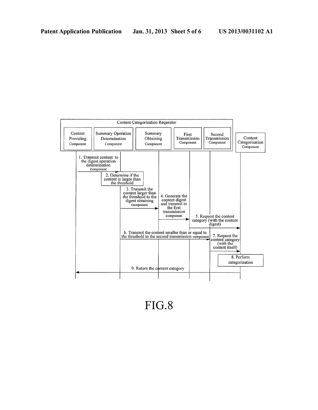 METHOD AND SYSTEM FOR CONTENT CATEGORIZATION - diagram, schematic, and image 06