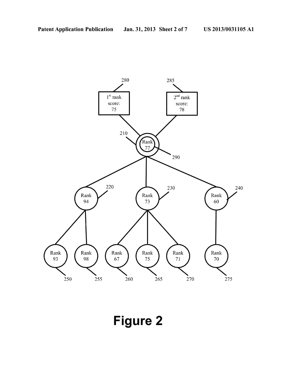 Automated Ranking of Entities Based on Trade References - diagram, schematic, and image 03