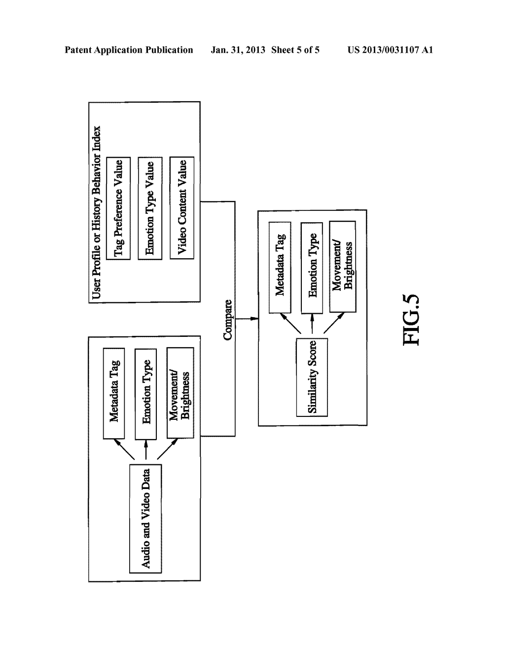 PERSONALIZED RANKING METHOD OF VIDEO AND AUDIO DATA ON INTERNET - diagram, schematic, and image 06