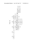 INFORMATION PROCESSING APPARATUS, INFORMATION PROCESSING METHOD, AND     COMPUTER READABLE MEDIUM diagram and image