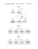 SYSTEM AND METHOD FOR DATA MATCHING diagram and image