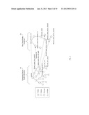 System and Method for using a Device Description Repository diagram and image