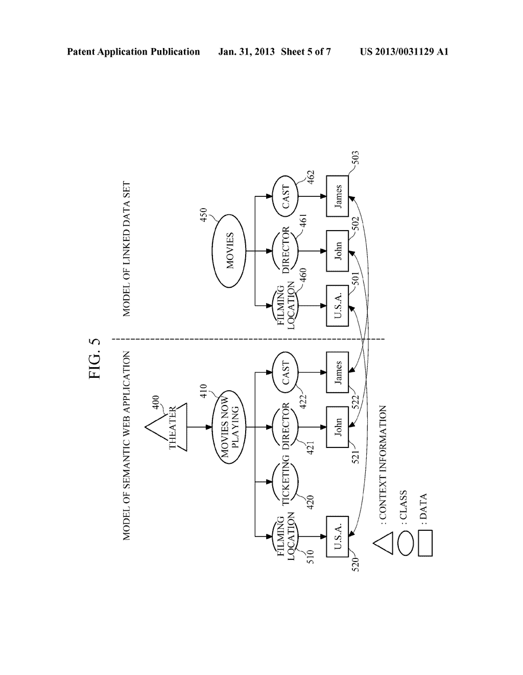 APPARATUS AND METHOD FOR EXTENDING A MODEL OF A SEMANTIC WEB APPLICATION,     AND TERMINAL USING THE SAME - diagram, schematic, and image 06