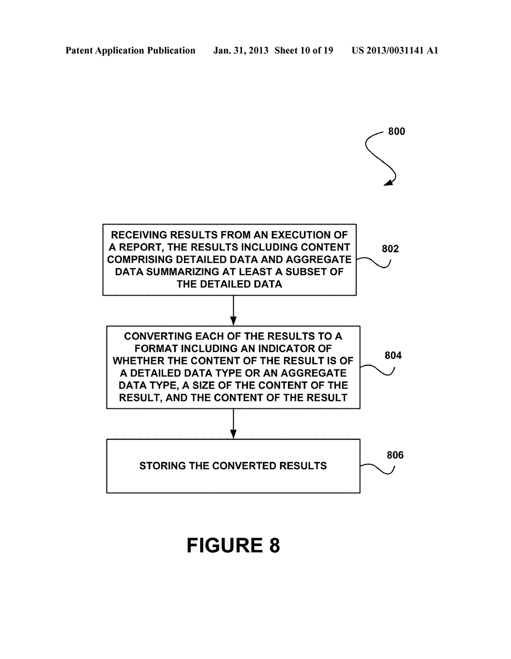 SYSTEM, METHOD AND COMPUTER PROGRAM PRODUCT FOR LOCALLY DEFINING RELATED     REPORTS USING A GLOBAL DEFINITION - diagram, schematic, and image 11