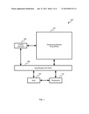 Processing with Compact Arithmetic Processing Element diagram and image