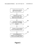 METHOD FOR TRANSFER OF CONTROL BETWEEN DEVICES IN A SUBSTATION SYSTEM AND     A DEVICE THEREOF diagram and image