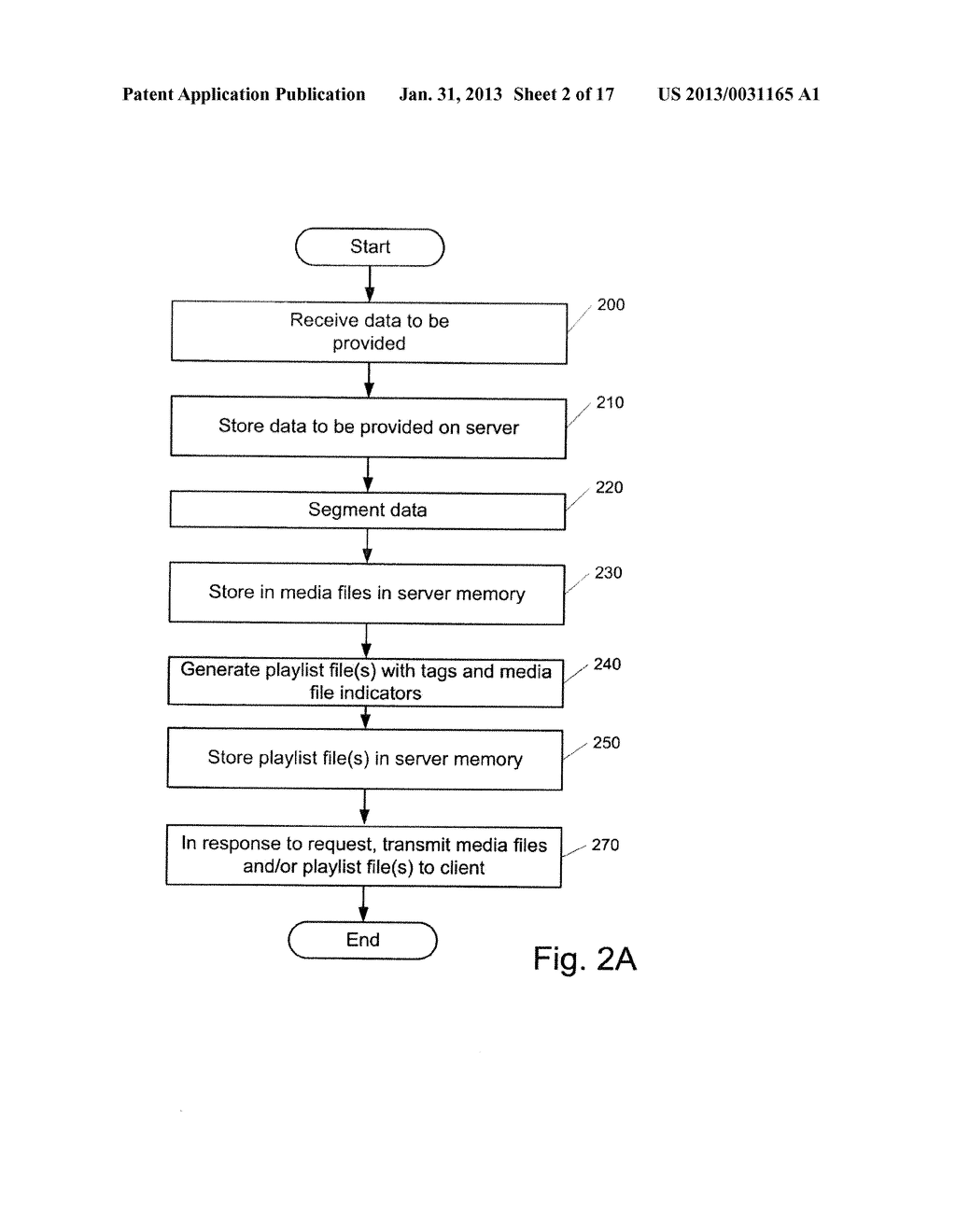 REAL-TIME OR NEAR REAL-TIME STREAMING WITH COMPRESSED PLAYLISTS - diagram, schematic, and image 03