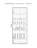 INFORMATION DISTRIBUTION SYSTEM diagram and image