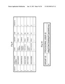 INFORMATION DISTRIBUTION SYSTEM diagram and image