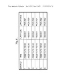 INFORMATION DISTRIBUTION SYSTEM diagram and image