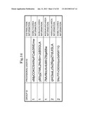 INFORMATION DISTRIBUTION SYSTEM diagram and image