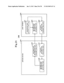 INFORMATION DISTRIBUTION SYSTEM diagram and image