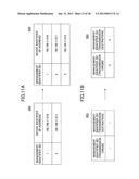 DATA SHARE SYSTEM, DATA PROCESS APPARATUS, AND COMPUTER-READABLE RECORDING     MEDIUM diagram and image