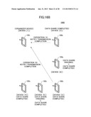 DATA SHARE SYSTEM, DATA PROCESS APPARATUS, AND COMPUTER-READABLE RECORDING     MEDIUM diagram and image