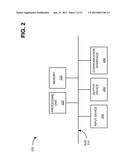 OUT-OF-OFFICE AGGREGATOR diagram and image