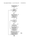 Exporting an Email Thread to a Persistent Chat Room diagram and image