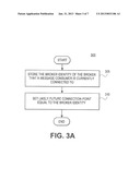 SYSTEMS AND METHODS FOR SECURE MESSAGE DELIVERY TO A TRANSIENT RECIPIENT     IN A DYNAMICALLY ROUTED NETWORK diagram and image