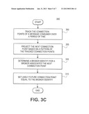 SYSTEMS AND METHODS FOR SECURE MESSAGE DELIVERY TO A TRANSIENT RECIPIENT     IN A DYNAMICALLY ROUTED NETWORK diagram and image