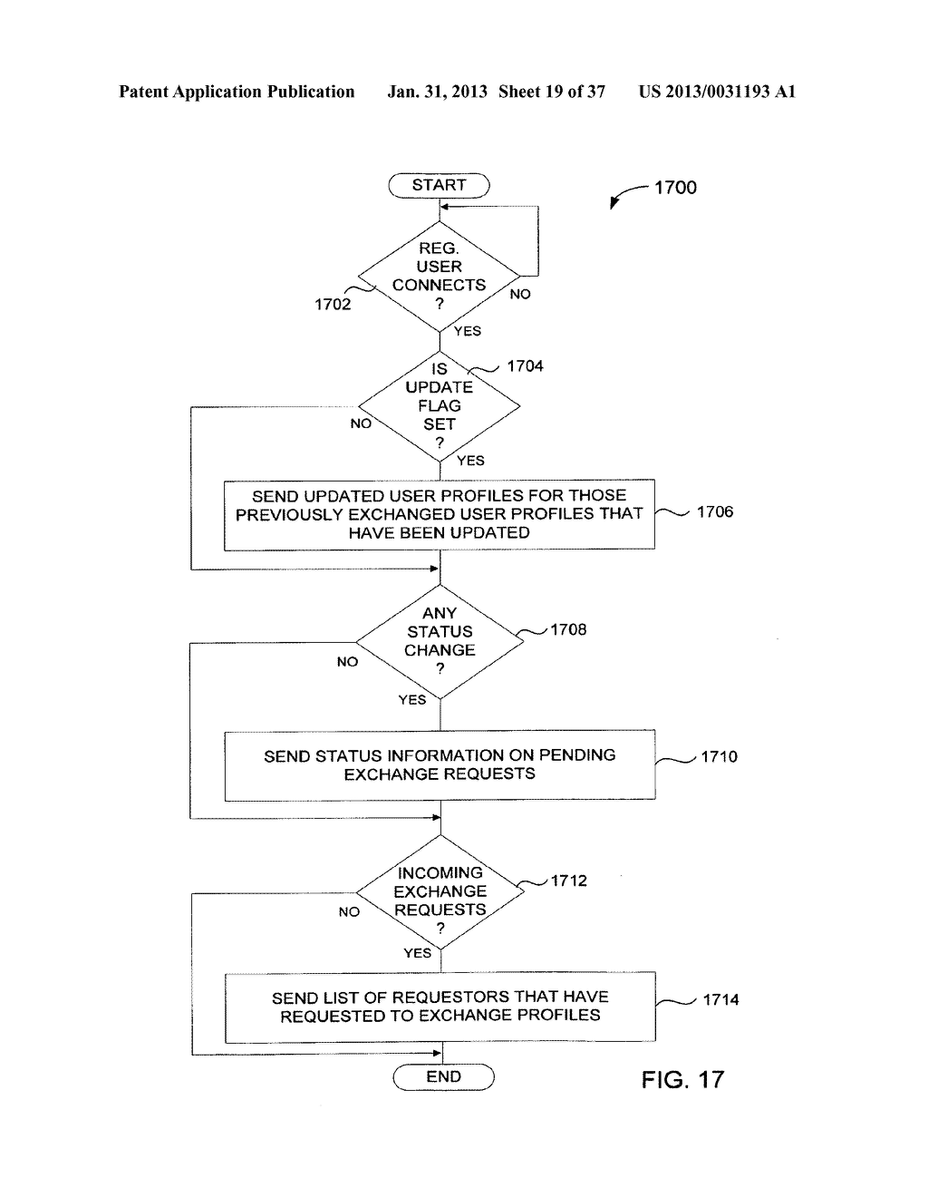 Method and System for Controlled Distribution of Information Over a     Network - diagram, schematic, and image 20