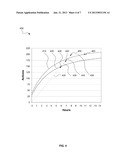 Automatically Managing Objectionable Behavior In A Web-Based Social     Network diagram and image