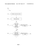 Automatically Managing Objectionable Behavior In A Web-Based Social     Network diagram and image