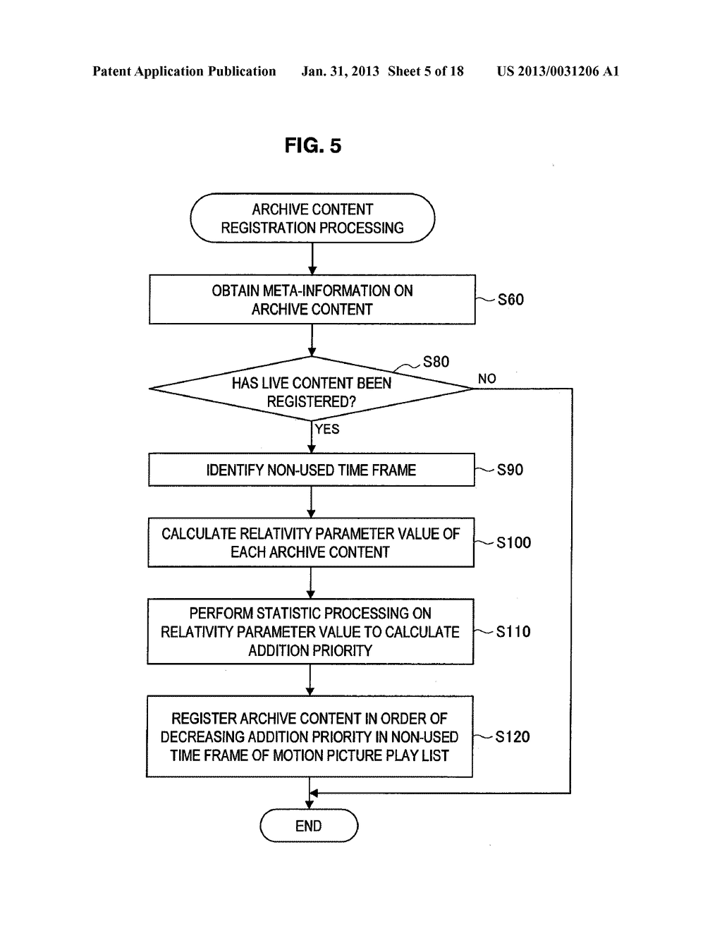 Information Processing Apparatus, Information Processing  Method and     Program - diagram, schematic, and image 06