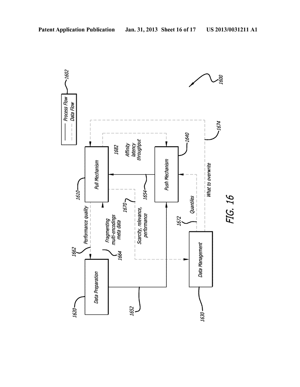 FEEDBACK ORIENTED PRIVATE OVERLAY NETWORK FOR CONTENT DISTRIBUTION - diagram, schematic, and image 17