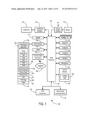 SYSTEM AND METHOD FOR SHARING IMAGES USING AN UPLOAD MENU diagram and image