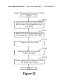 TRAFFIC REDUCTION METHOD FOR DISTRIBUTED KEY-VALUE STORE diagram and image