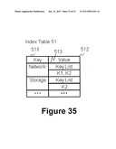 TRAFFIC REDUCTION METHOD FOR DISTRIBUTED KEY-VALUE STORE diagram and image