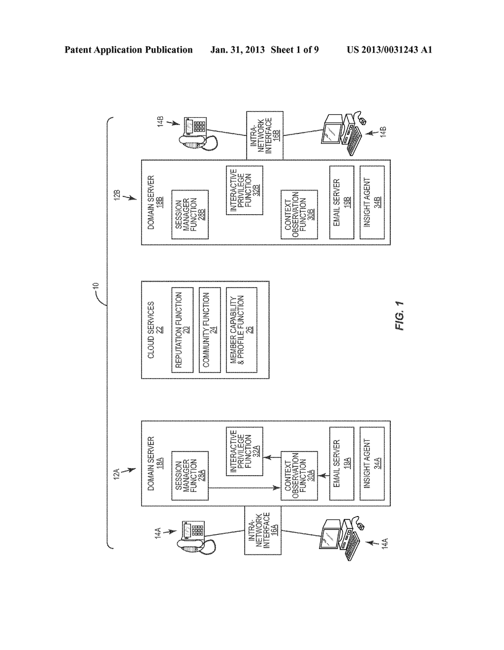 METHODS, SYSTEMS, AND COMPUTER-READABLE MEDIA FOR SELF-LEARNING     INTERACTIVE COMMUNICATIONS PRIVILEGES FOR GOVERNING INTERACTIVE     COMMUNICATIONS WITH ENTITIES OUTSIDE A DOMAIN - diagram, schematic, and image 02