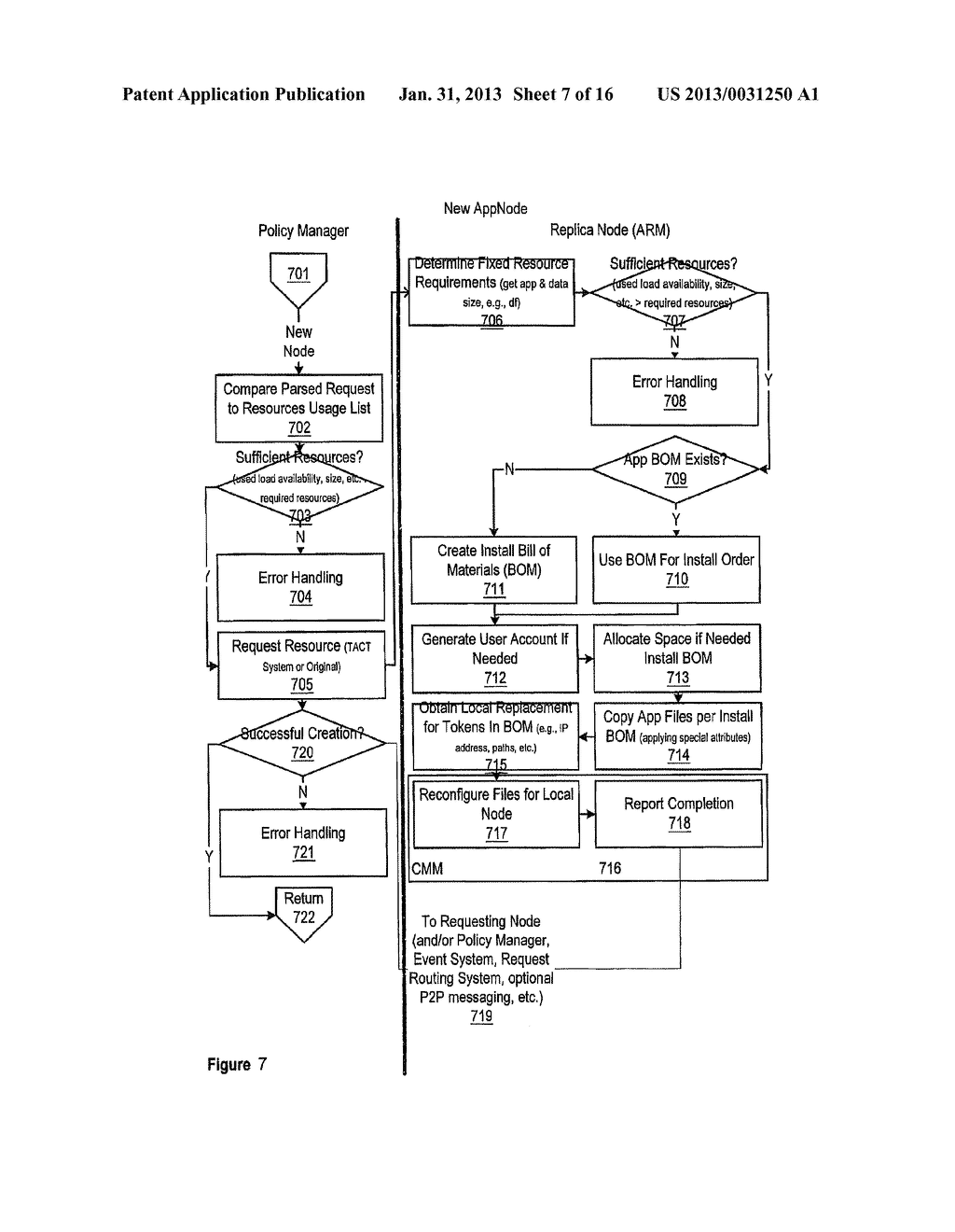 APPARATUS, METHOD AND SYSTEM FOR IMPROVING APPLICATION PERFORMANCE ACROSS     A COMMUNICATIONS NETWORK - diagram, schematic, and image 08