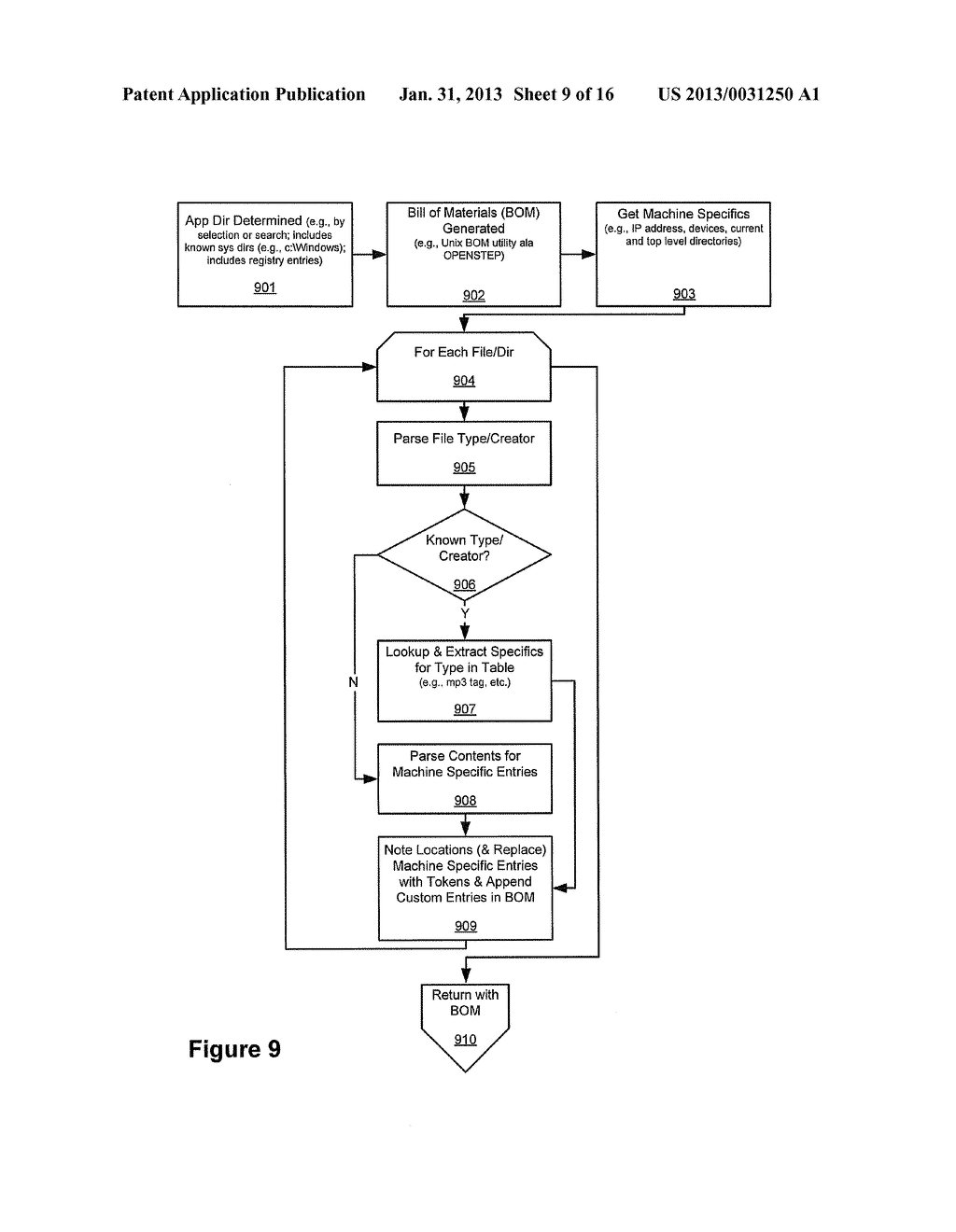 APPARATUS, METHOD AND SYSTEM FOR IMPROVING APPLICATION PERFORMANCE ACROSS     A COMMUNICATIONS NETWORK - diagram, schematic, and image 10