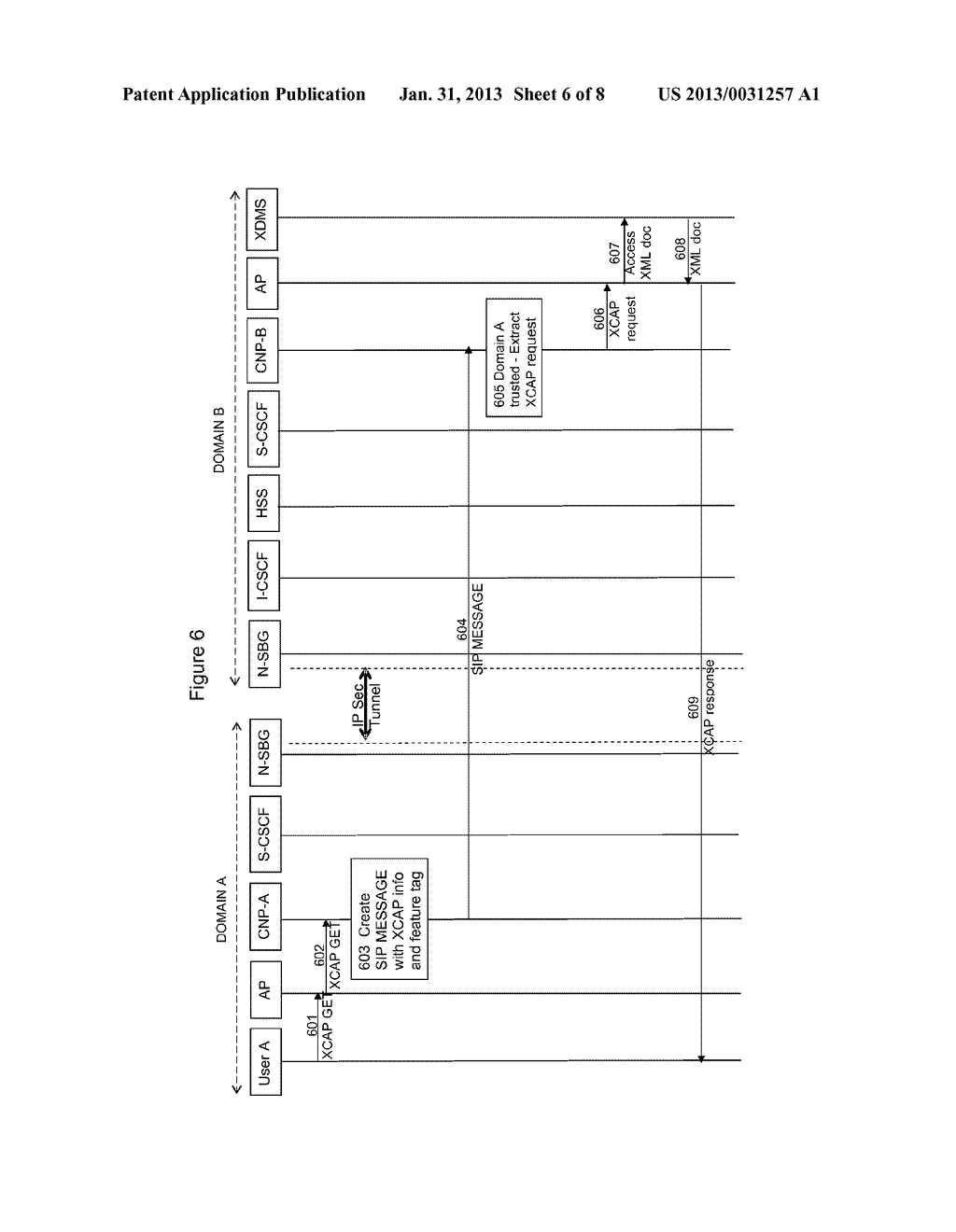 Secure XDM Communication Between IMS Networks - diagram, schematic, and image 07