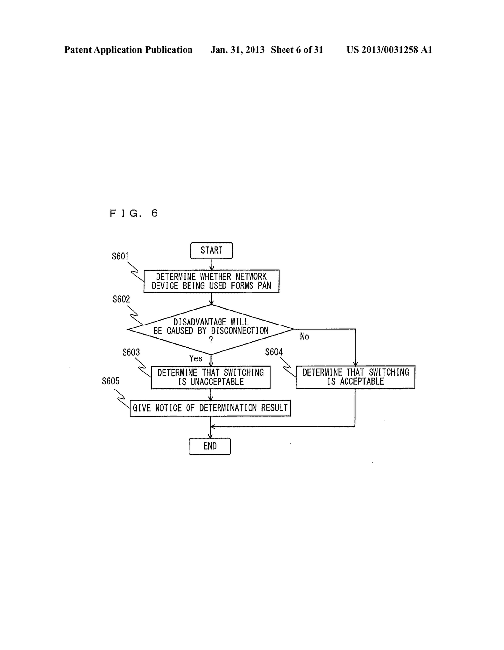 NETWORK CONNECTION DEVICE AND METHOD - diagram, schematic, and image 07