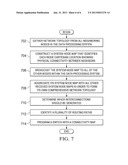 Automatically Routing Super-Compute Interconnects diagram and image