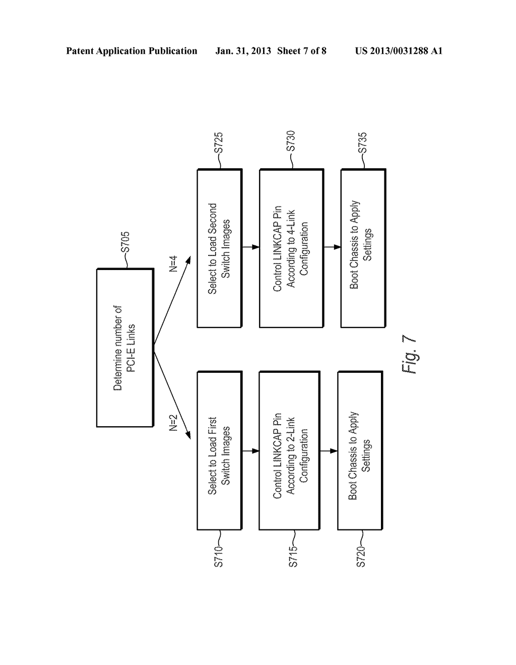 PCI-E SYSTEM HAVING RECONFIGURABLE LINK ARCHITECTURE - diagram, schematic, and image 08